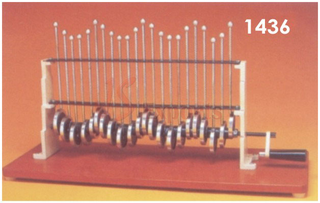 WAVE MOTION MODEL